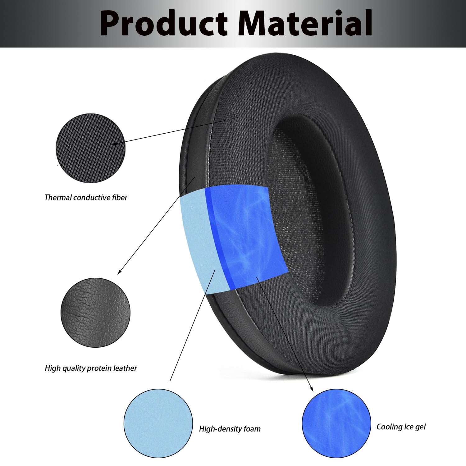 Cuscinetti di ricambio in gel  - Cooling Pillow Gel recensione e prezzo