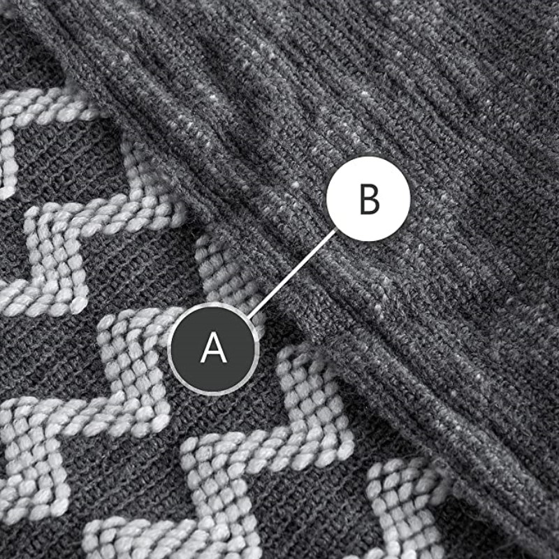 Coperte in maglia grigie 50x60 - Throw Blanket Chunky Knit recensione e prezzo