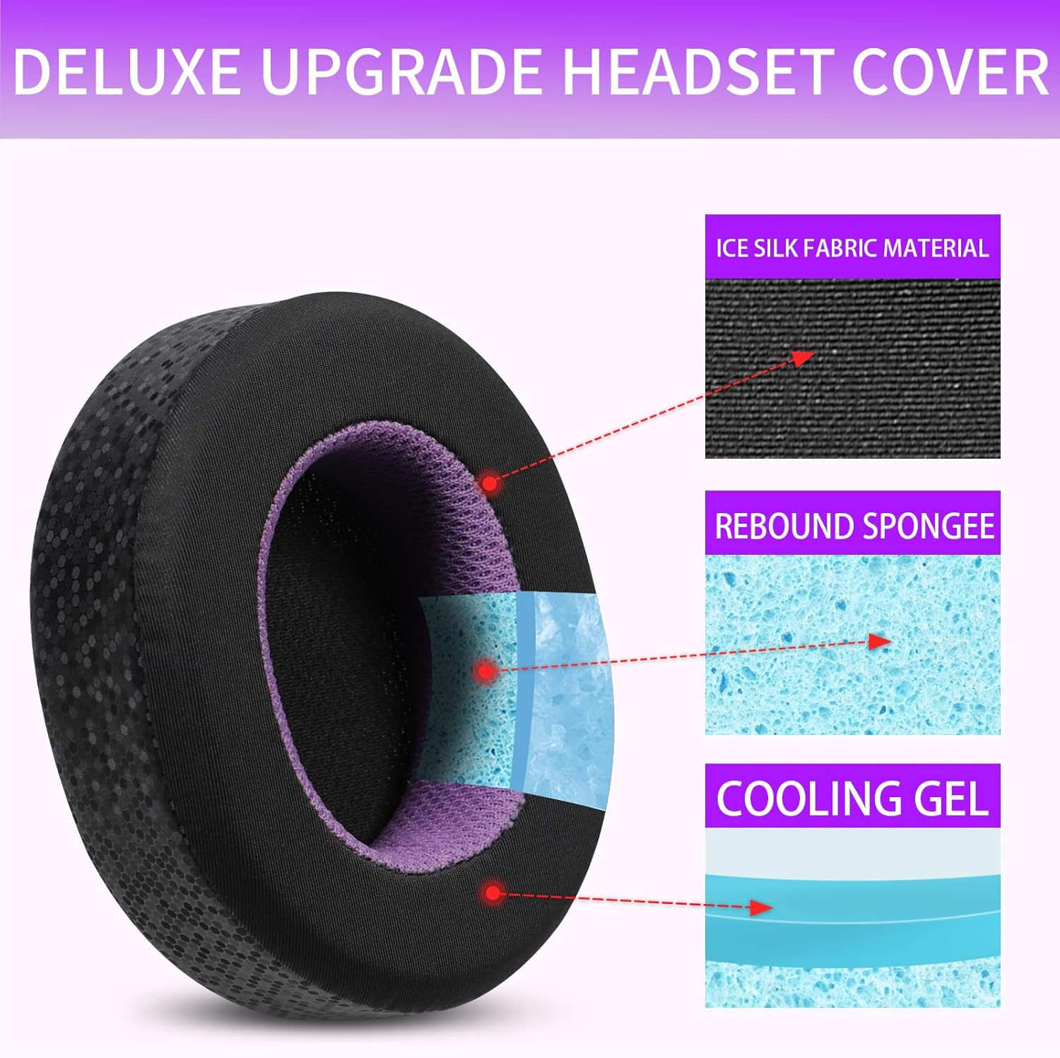 Cuscinetti auricolari in rete  - Cooling Pillow Gel recensione e prezzo