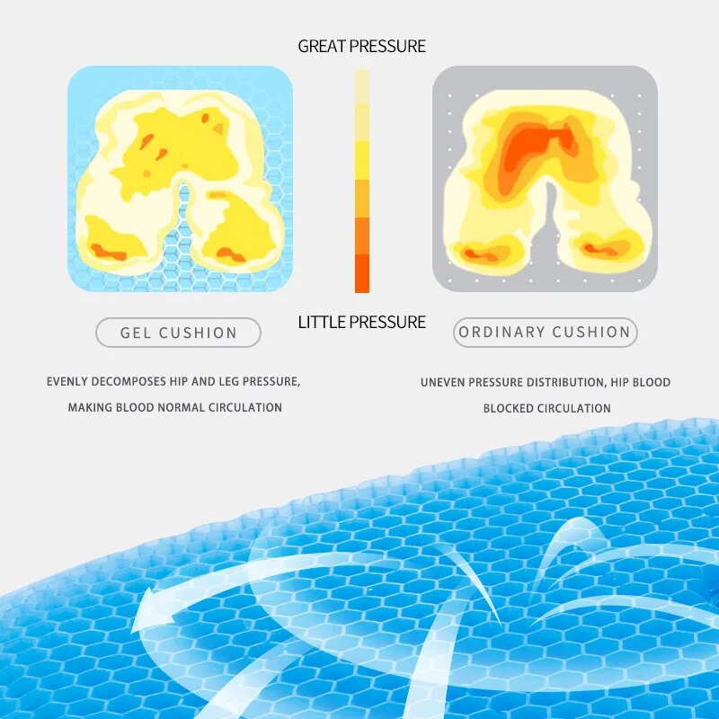 Cuscino in Gel Extra Spesso Tr - Cooling Pillow Gel recensione e prezzo